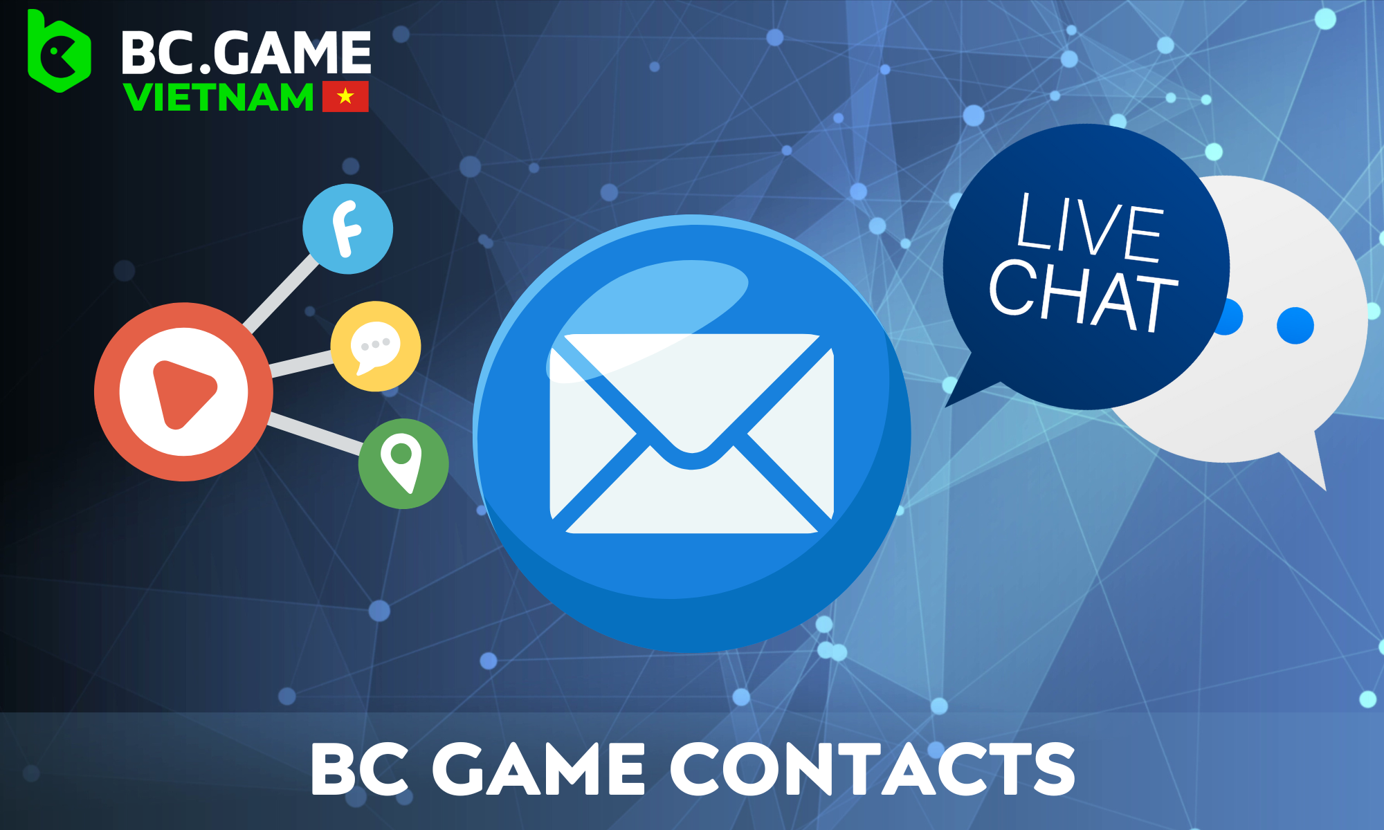 There are three main ways to communicate with the BC Game support team